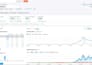 do guest posting on authority websites with backlinks